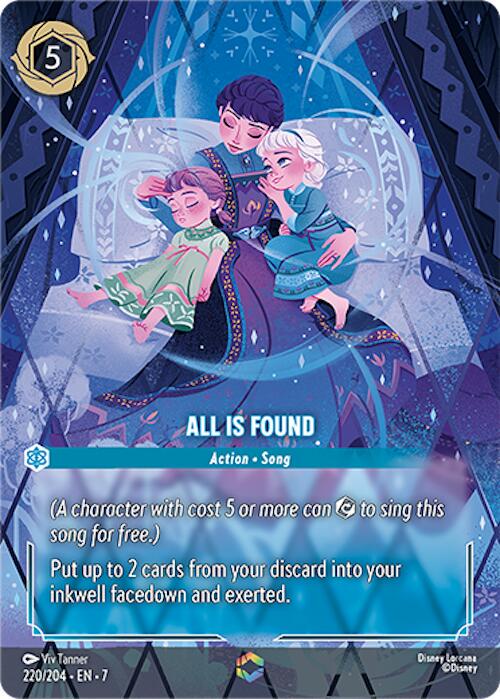 Image of All Is Found