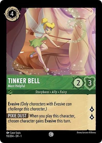 Image of Tinker Bell - Most Helpful