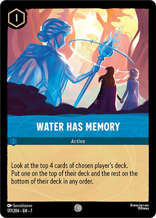 Image of Water Has Memory