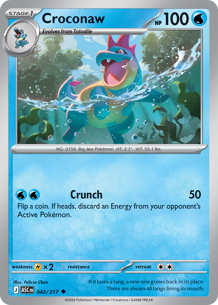 Picture of Croconaw