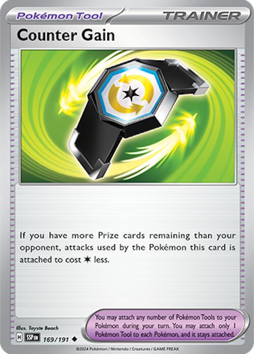 Picture of Counter Gain