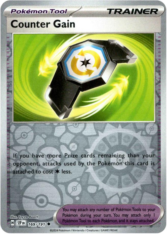 Picture of Counter Gain