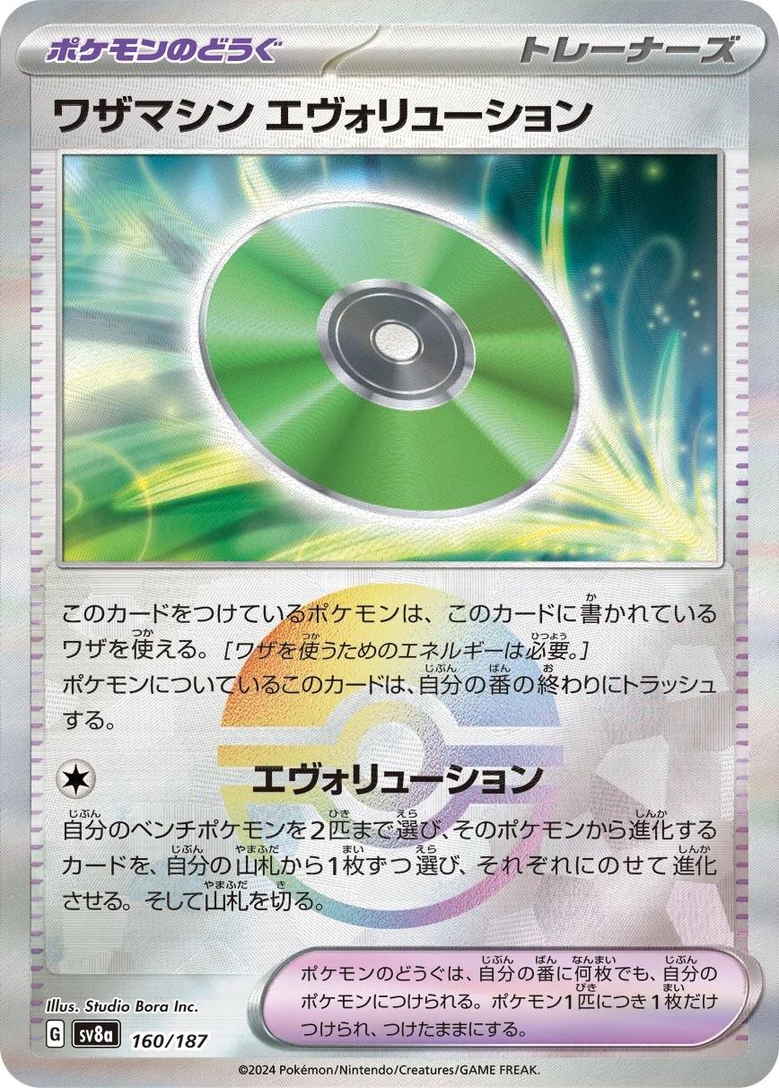 Picture of Technical Machine: Evolution