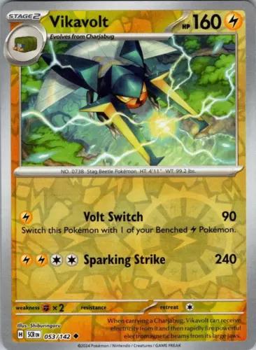 Picture of Vikavolt