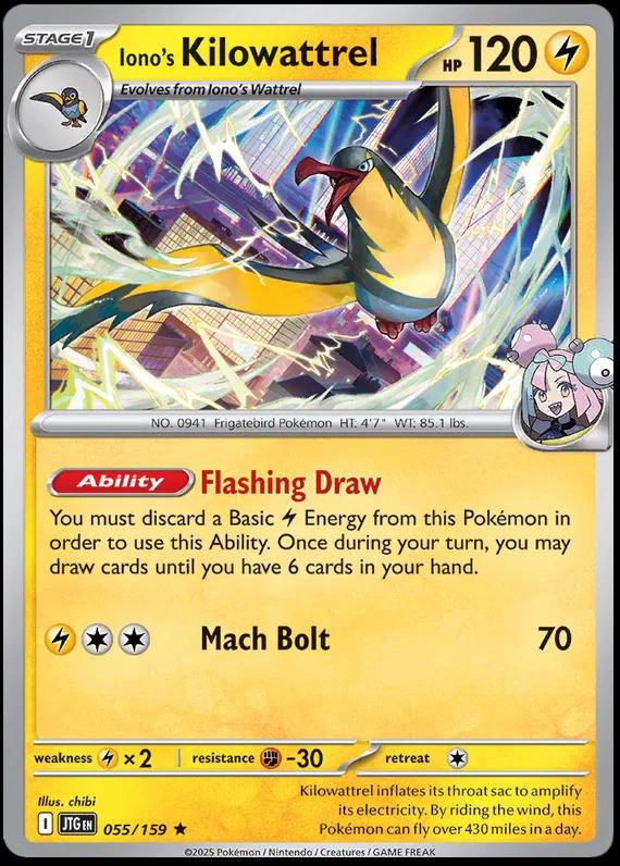 Iono's Kilowattrel
