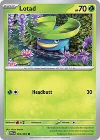 Picture of Lotad