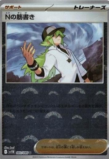 Picture of N's Plot