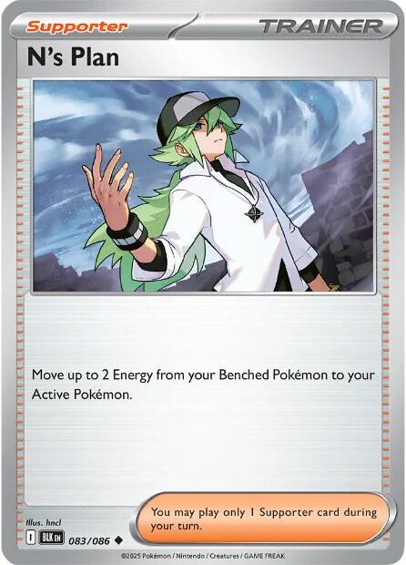 Picture of N's Plot