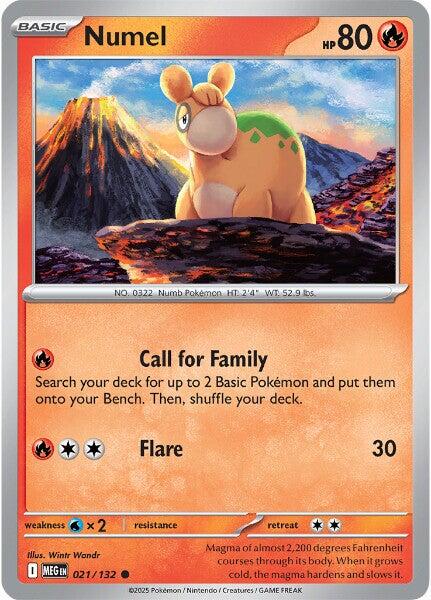 Picture of Numel
