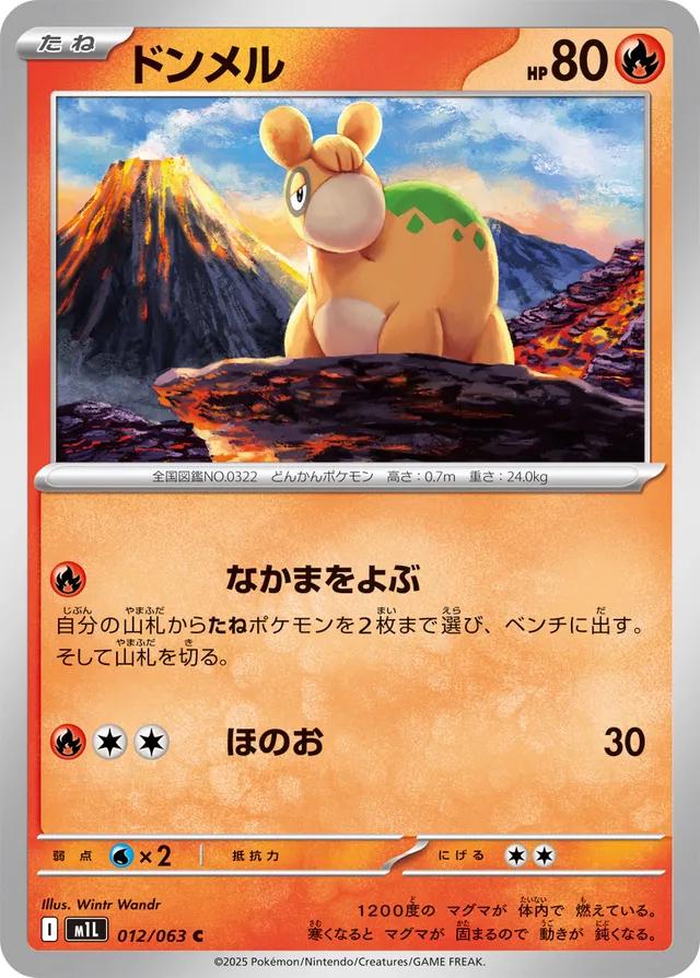 Picture of Numel