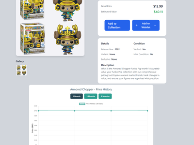 Armored Chopper Price Tracker