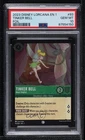 Tinker Bell - Most Helpful