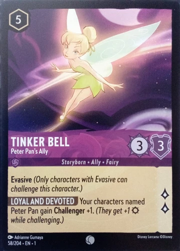 Tinker Bell - Peter Pan's Ally