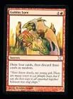 Goblin Lore