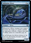 Diffusion Sliver #