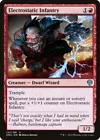 Forest [Foil] #