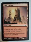 Great Furnace