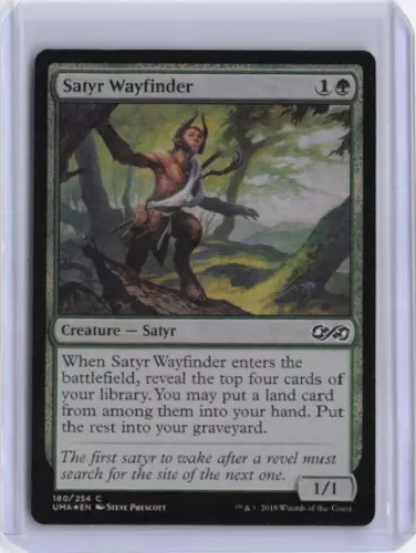 Civic Wayfinder