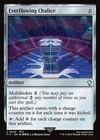 Everflowing Chalice