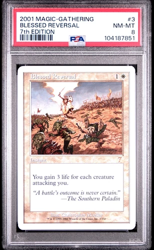Blessed Reversal