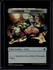 Food [Token] #