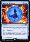 Force of Negation #