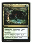 Growth Spiral