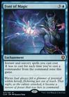 Font of Magic [Foil] #