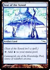 Lay of the Land