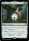 Fierce Guardianship [Foil] #