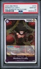 Monkey.D.Luffy