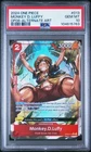 Monkey.D.Luffy