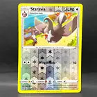 Staravia