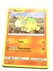 Numel