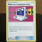 Pokemon Communication