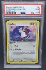 Swellow