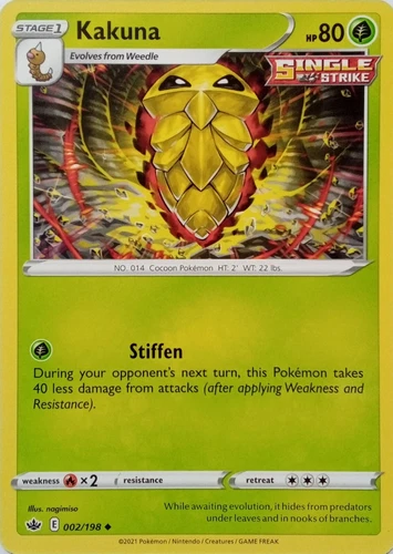 Kakuna