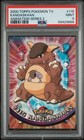 Kangaskhan