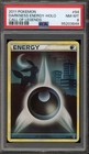 Darkness Energy