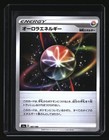 Aurora Energy