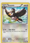Staravia