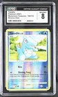 Totodile