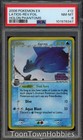 Latios