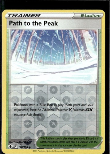 Path to the Peak