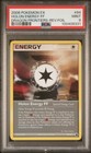 Holon Energy FF