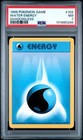 Water Energy