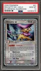 Delcatty EX