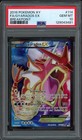 Gyarados EX