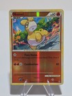 Numel