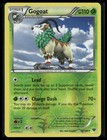 Gogoat